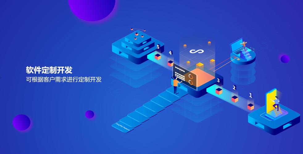 重庆软件开发_重庆小程序开发_重庆商城系统开发